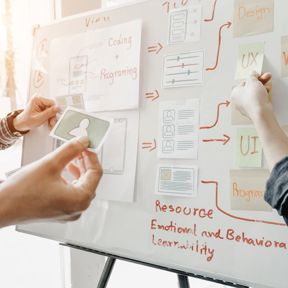 Website Agentur